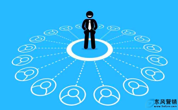 新網站該如何推廣?新網站用哪些方法推廣