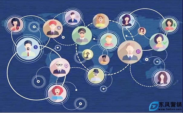 SEO領導屋：網站提高用戶粘度的方法