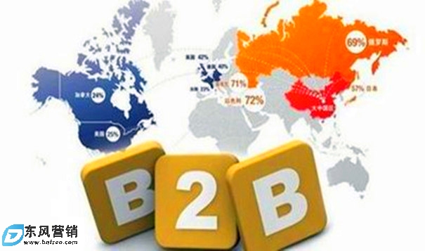 跨境b2b模式電商是否還有機會?