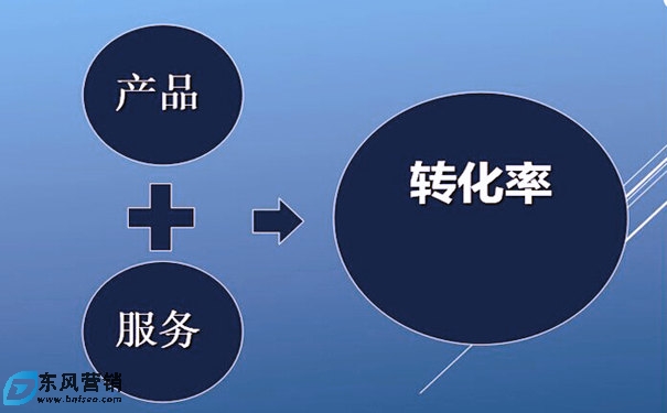 信息流廣告怎么做?信息流優化師工作重點 第2張 信息流廣告怎么做?信息流優化師工作重點 第2張