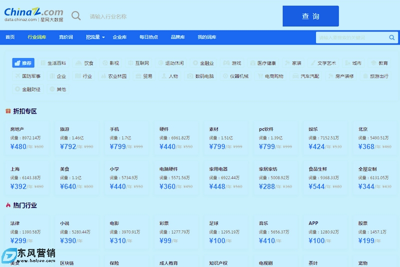 行業關鍵詞如何獲取?行業關鍵詞有哪些