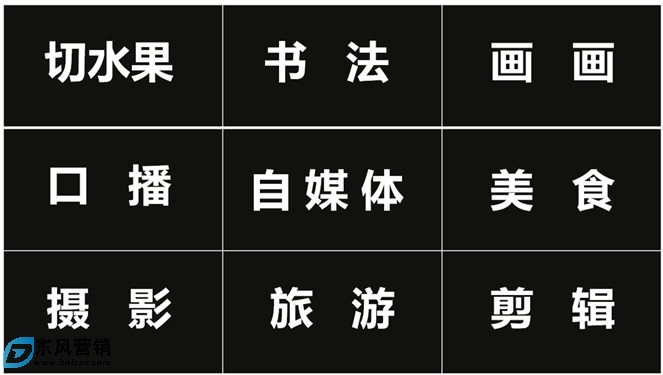 自媒體拍什么題材好?(內容差異化策略)