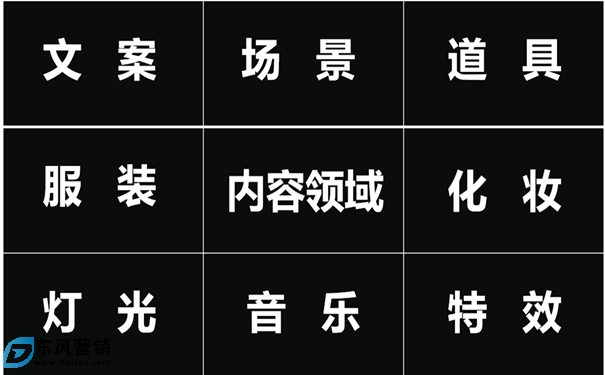 自媒體拍什么題材好?(內容差異化策略) 第2張 自媒體拍什么題材好?(內容差異化策略) 第2張