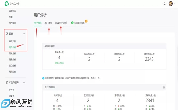 公眾號如何漲粉(公眾號漲粉絲最快的方法)