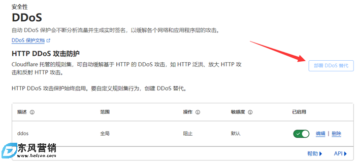 利用cloudflare防CC、ddos操作思路整理 第2張